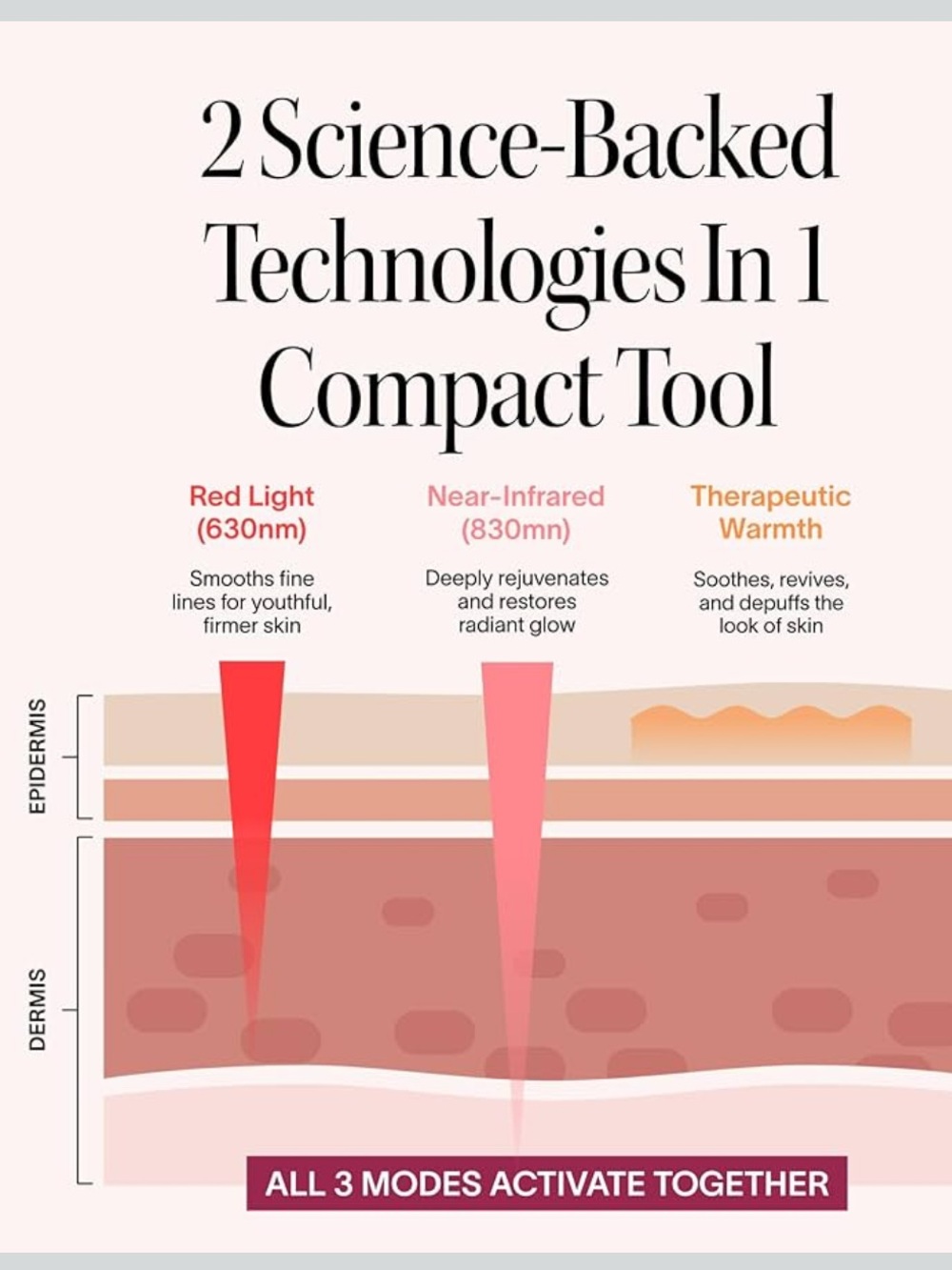Solawavw Radiant renewal 2 in 1 skincare mini red and infrared light compact - Picture 3 of 8